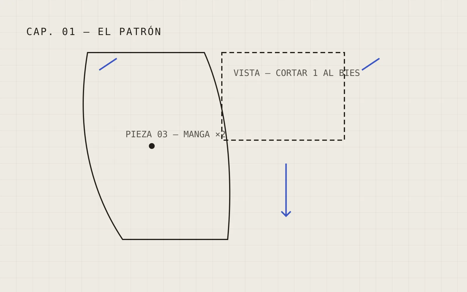 El patrón
