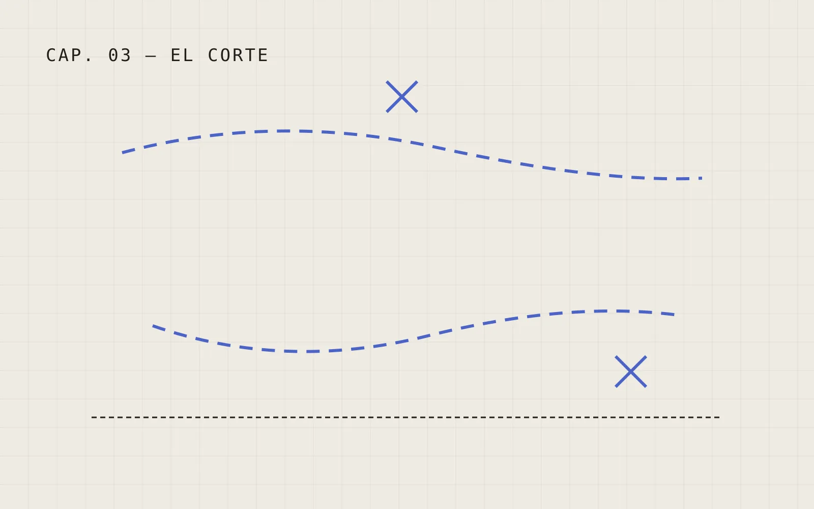 El corte