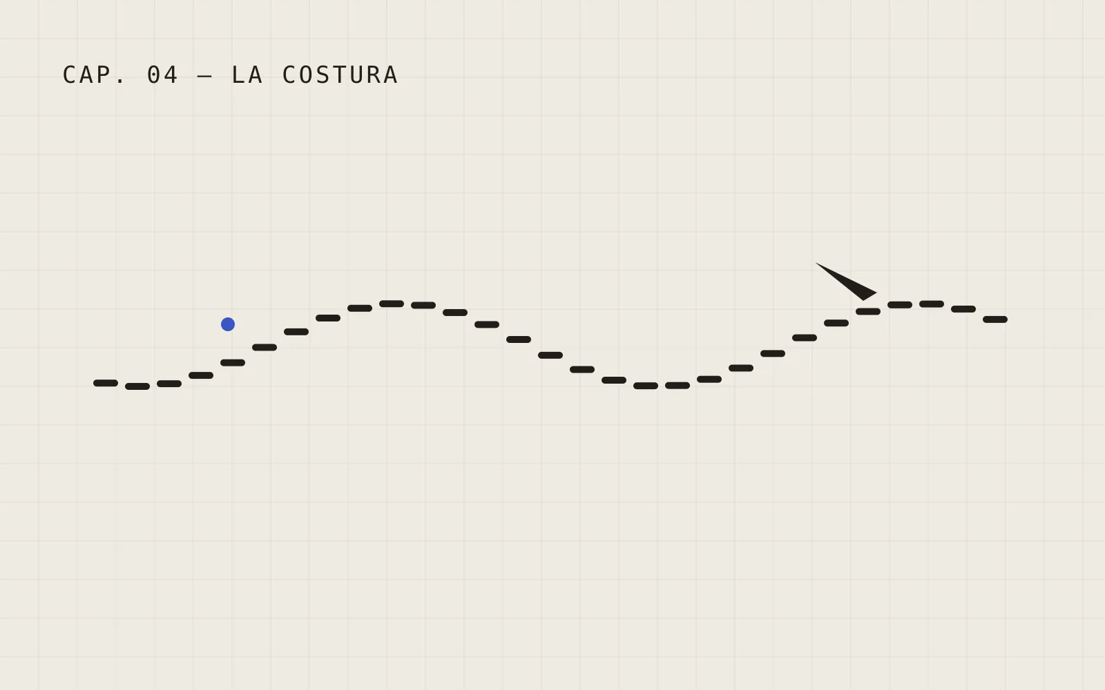 La costura